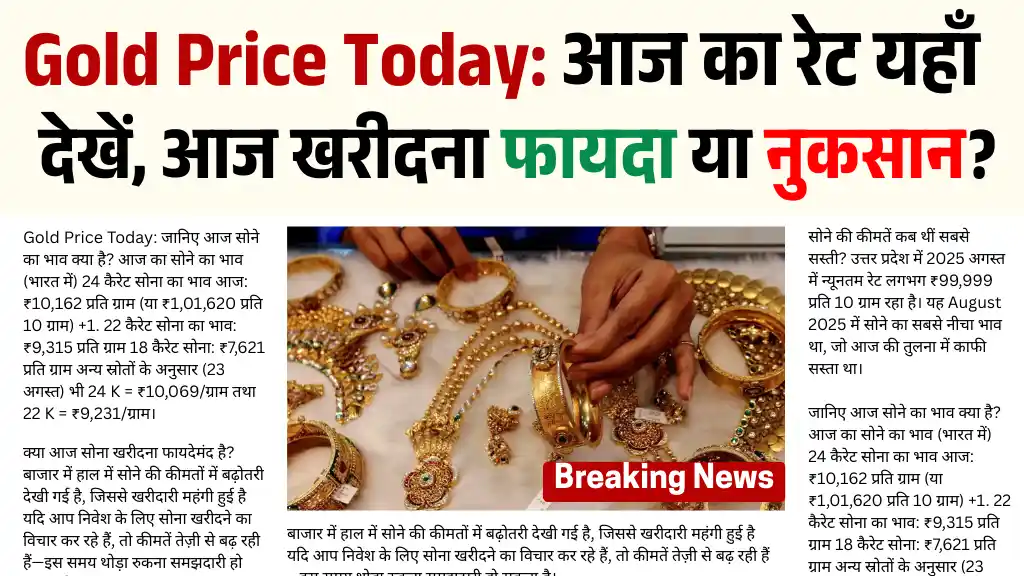 Gold Price Today